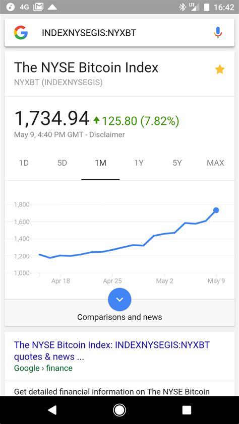 indexnysegis nya